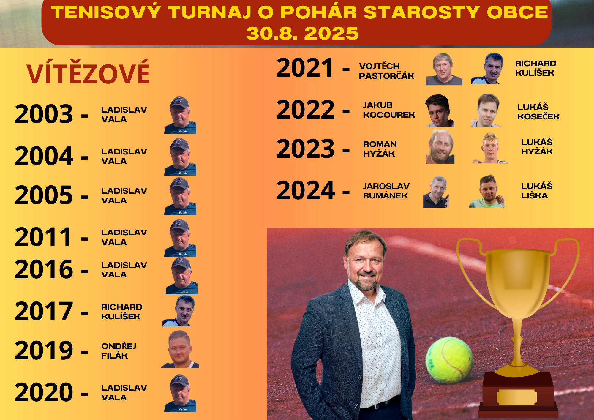 Tenisový turnaj o Pohár starosty: 22 let tradice a letos 13. ročník